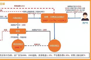 Shams：如猛龙愿意送出布鲁斯-布朗 预计可得到一个首轮作为回报